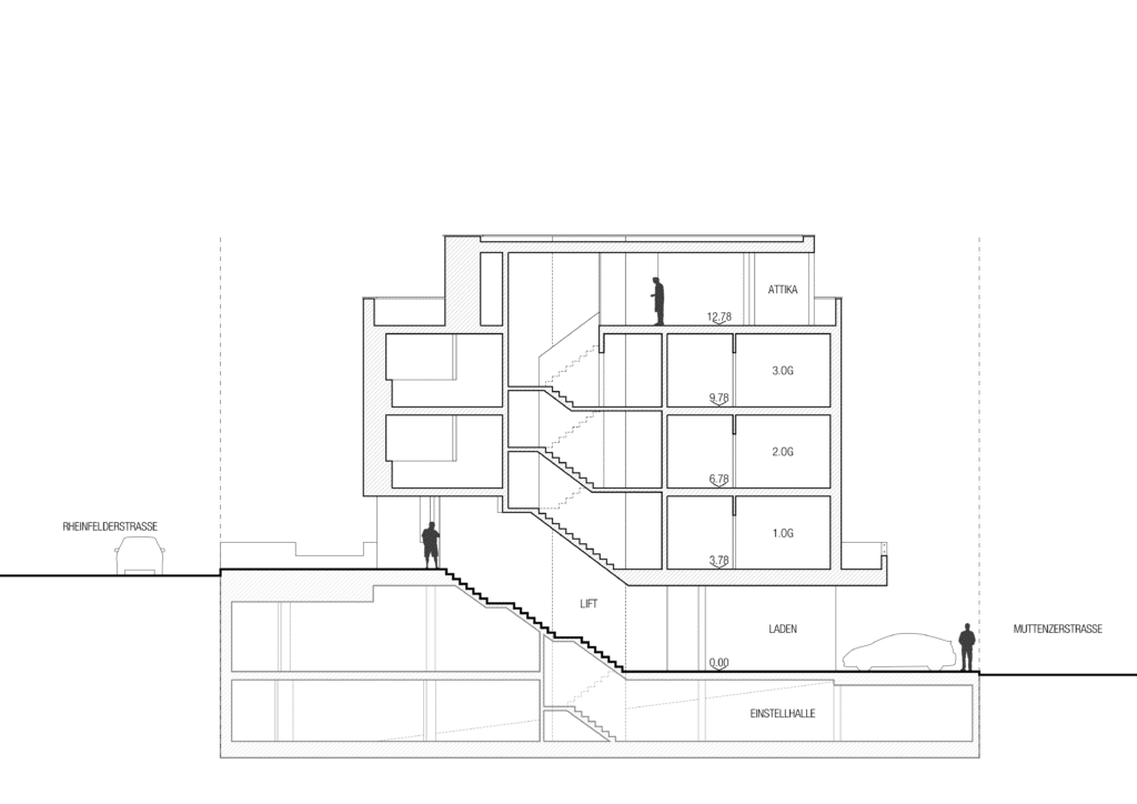 von KGRUPPE Architekten Basel - Gebäudeschnitt mit mehreren Stockwerken, Treppenhäusern, Aufzug, Laden im Erdgeschoss und Tiefgarage. Strassen sind als Rheinfelderstrasse und Muttenzerstrasse beschriftet.