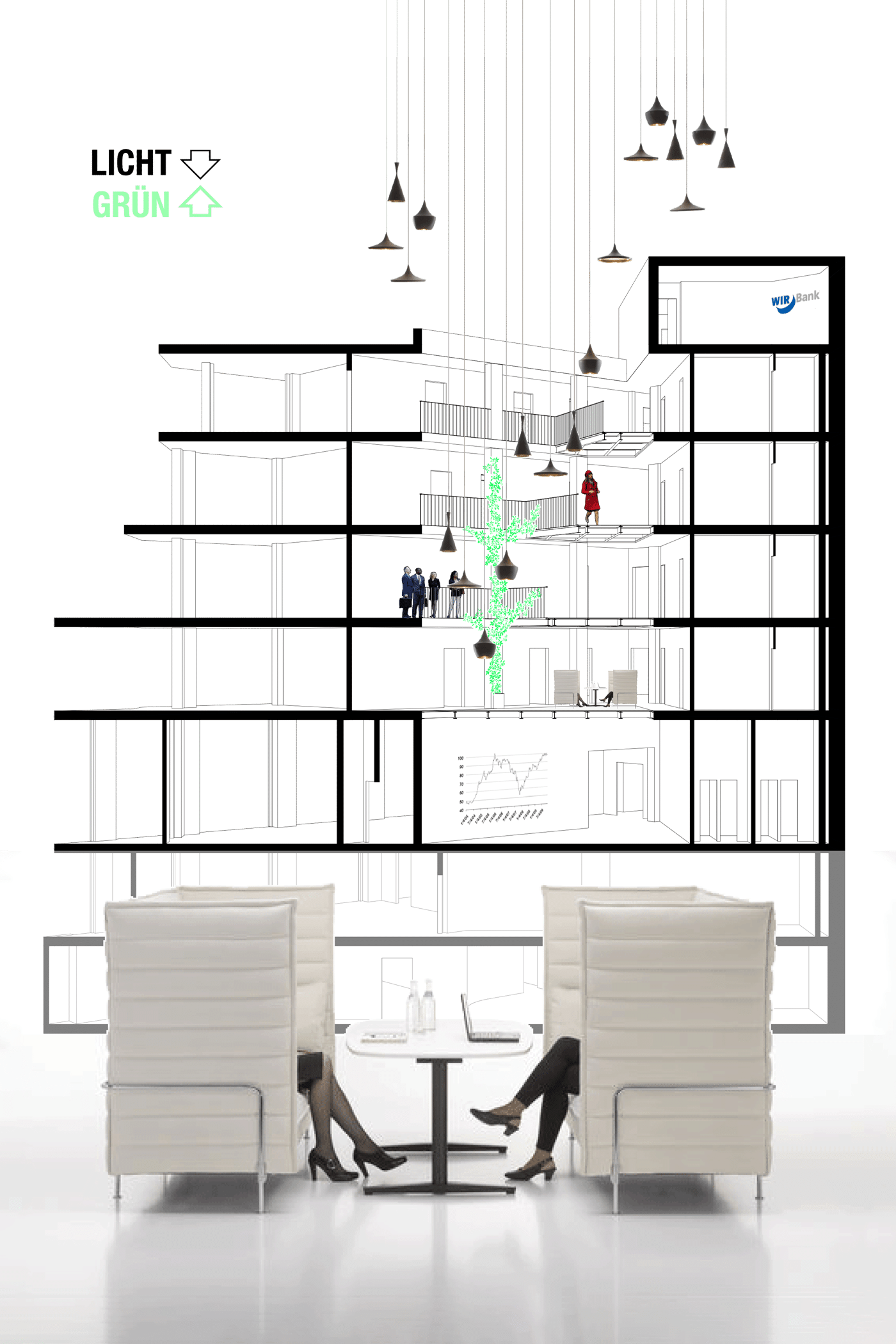 Licht- und Raumplanung für die WIR Bank vom Architekturbüro KGRUPPE Architekten Basel. Das Bild zeigt einen Schemaschnitt des mehrstöckigen Gebäudes mit einer Gruppe von Menschen, die im Innenbereich stehen.