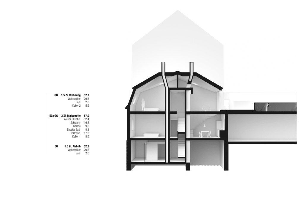 von KGRUPPE Architekten Basel - Querschnitt eines dreistöckigen Gebäudes mit Grundriss, der verschiedene Räume und Flächen zeigt, einschliesslich Atelier, Küche, Schlafzimmer, Galerie, Terrassen und Keller. Textinformationen zu den Wohnflächen von OG, EG+OG und EG Wohnungen.